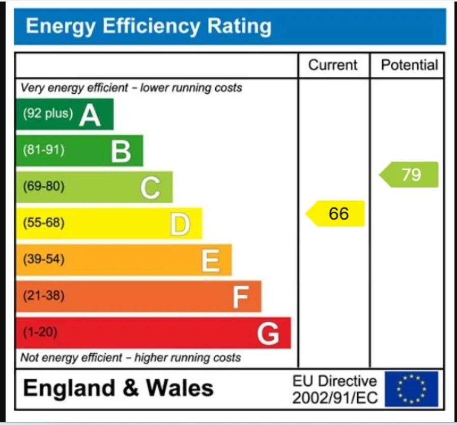 EPC 1