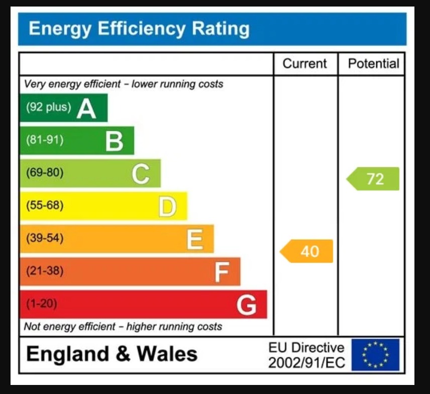 EPC 1