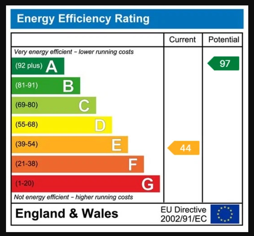 EPC 1