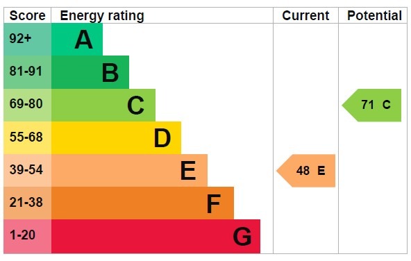 EPC 1
